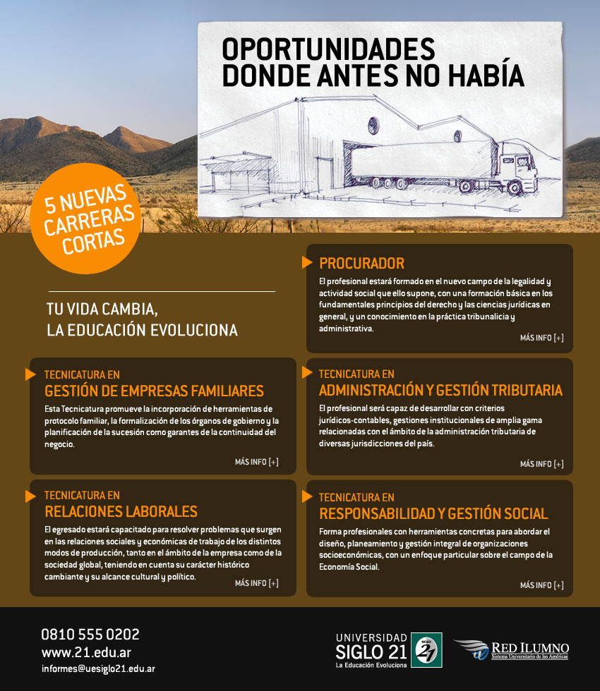 La Universidad Siglo 21 presenta 5 nuevas carreras cortas. Procurador, Tec. en Gestión de Empresas Familiares, Tec. en Adm. y Gestión Tributaria, Tec. en Relaciones Laborales Tec. en Responsabilidad y Gestión Social.