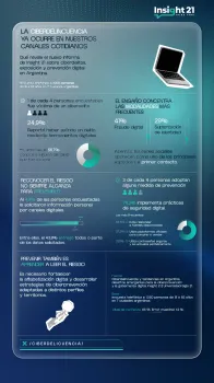 Ciberdelincuencia y tendencias en Argentina. Desafíos emergentes para la ciberprevención y la gobernanza digital