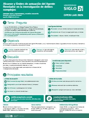 Alcance y límites de actuación del Agente Revelador previsto en la ley de Investigación, Prevención y Lucha de los delitos complejos