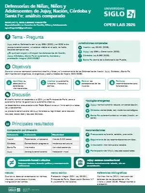 Análisis comparativo de la estructura jurídica de la Defensoría de Derechos de Niñas, Niños y Adolescentes en la provincia de Jujuy con la Nacional y las legislaciones cordobesa y santafesina respecto de su autonomía, mandato y mecanismos de protección integral, en el período 2024-2025