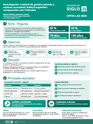 Implementación de la investigación criminal de gestión privada como herramienta de fortalecimiento del sistema acusatorio adversarial en la justicia federal argentina en comparación con el caso Colombia