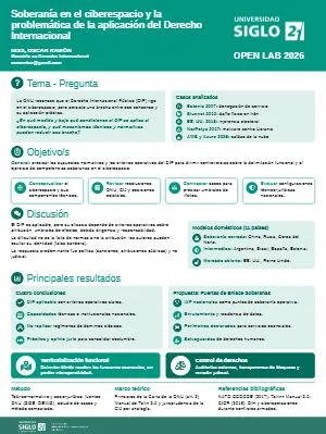 Soberanía en el ciberespacio y la problemática de la aplicación del Derecho Internacional